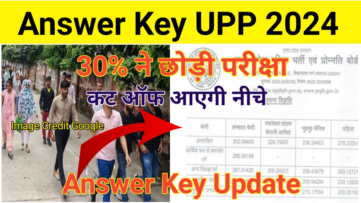 Answer Key UPP 2024: उत्तर प्रदेश पुलिस भर्ती परीक्षा का रिजल्ट कब आएगा? | UPP Cut Off | Answer Key Download