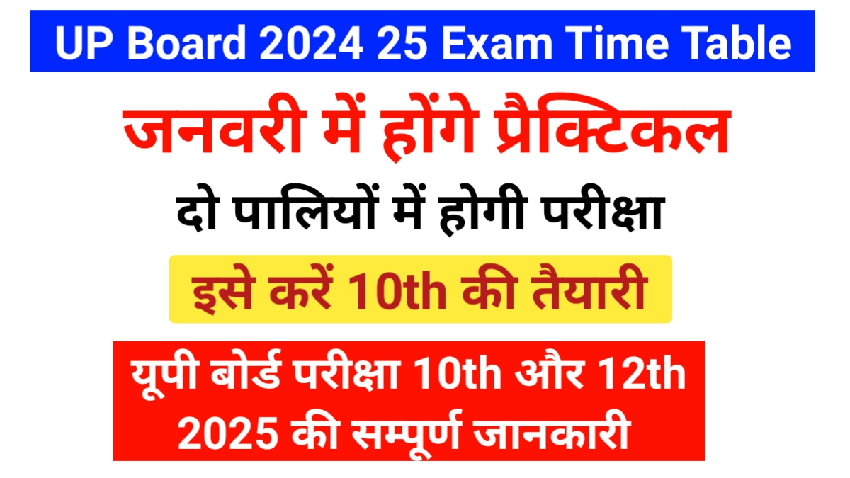 UP Board 2024 25 Exam Time Table