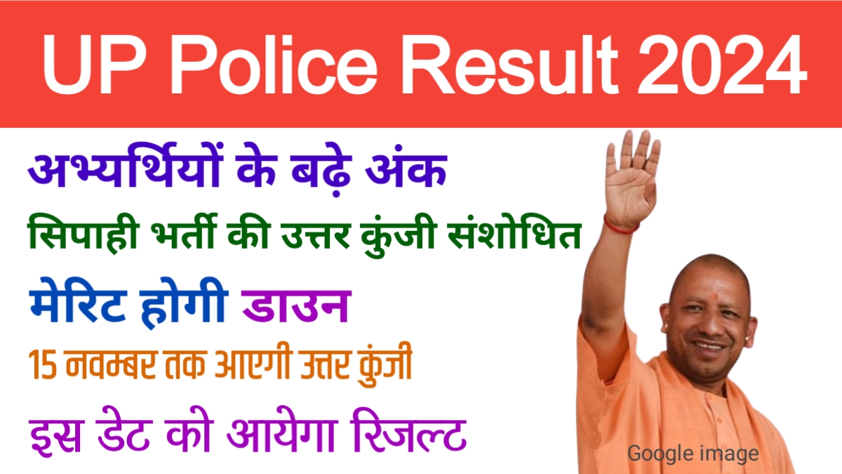 UP Police Result 2024