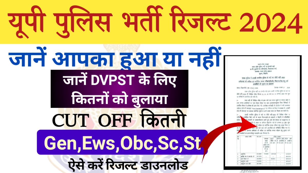 UP Police Constable Result 2024